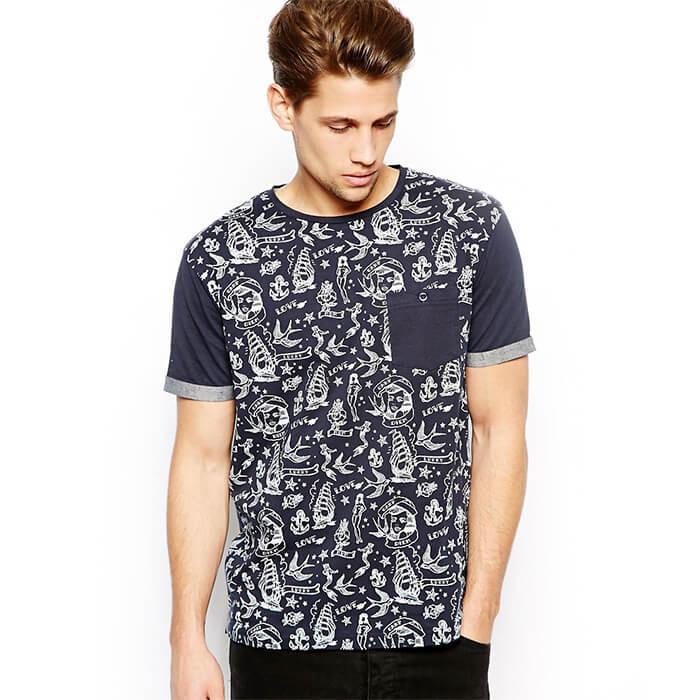 Product Image Listing